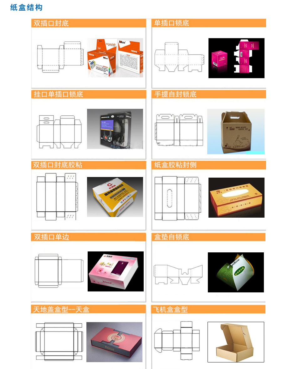 精裝禮盒亚洲AV蜜桃永久无码精品/禮盒設計(圖5)