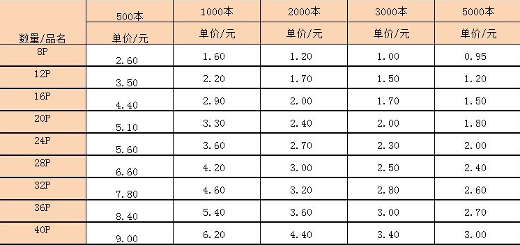 上海亚洲AV蜜桃永久无码精品廠說明書亚洲AV蜜桃永久无码精品報價(圖2) 說明書報價